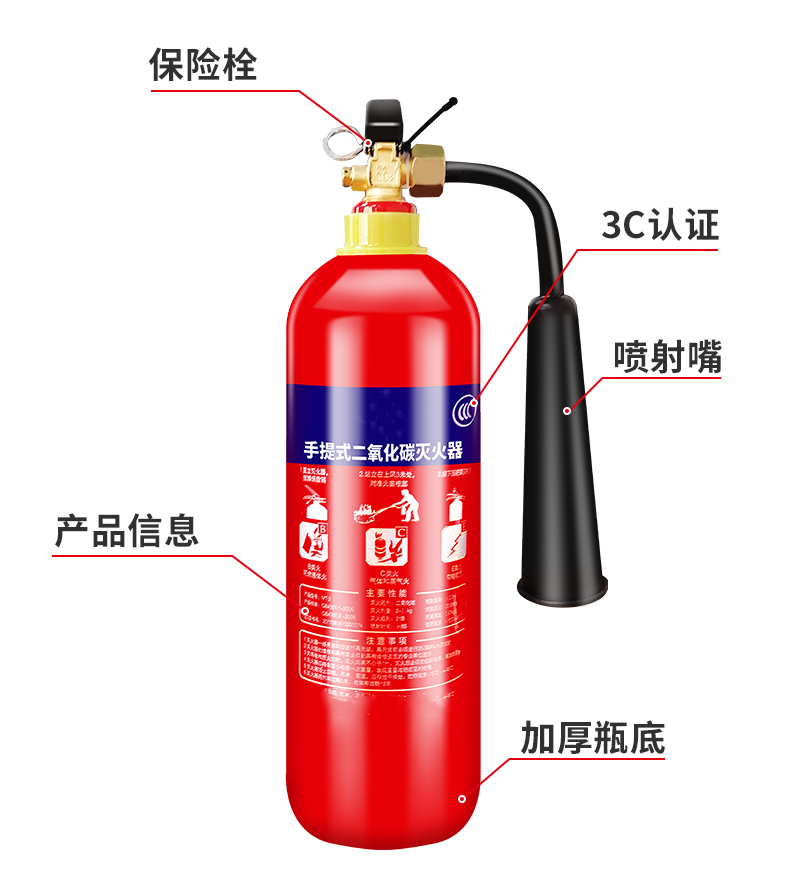 二氧化碳滅火器